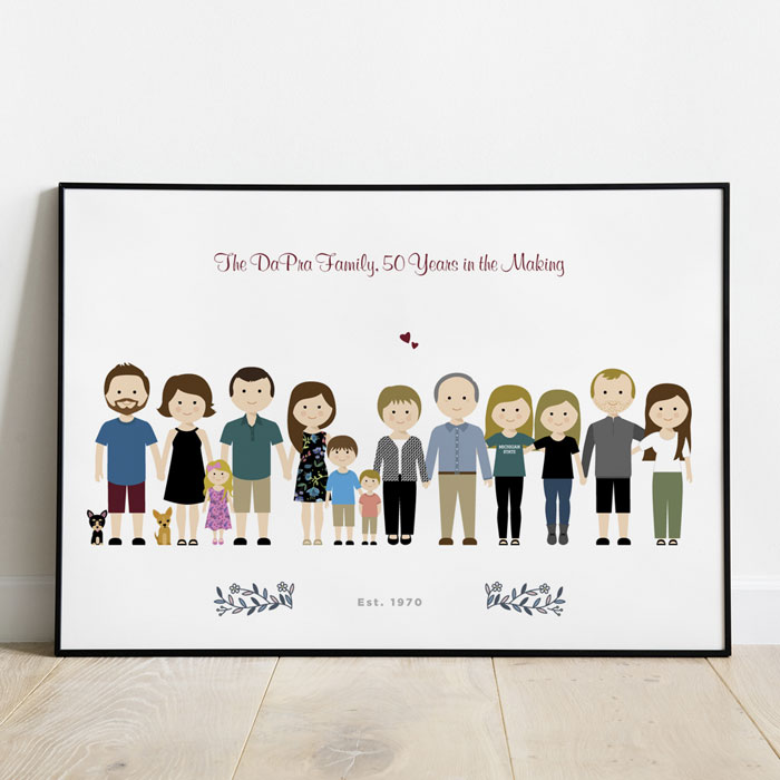 personalized frames,
family picture drawing,
personalized picture frames,
personalized products,
custom photo gifts,
personalized photo frames,
customized photo frames,
custom family gifts,
personalized items,
family portrait drawing,